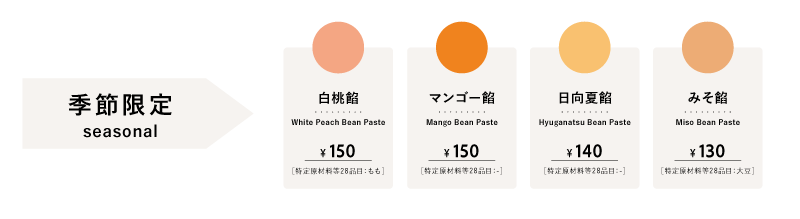 季節限定：白桃餡150円、マンゴー餡150円、日向夏餡140円、みそ餡130円（全て税込価格）